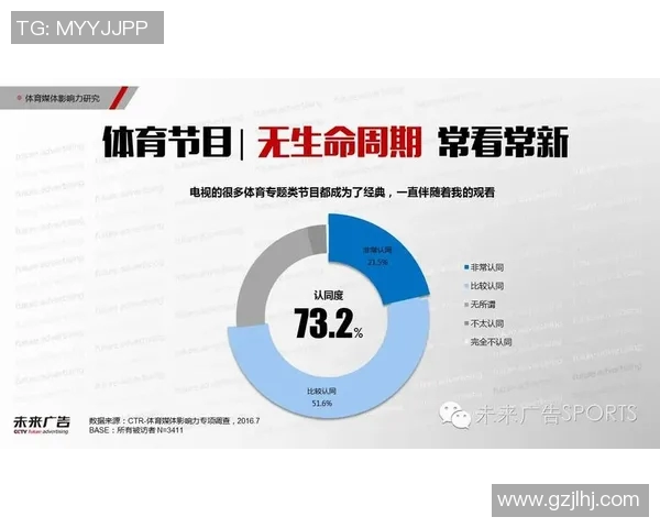 重庆网球队运营革新探索：提升竞技水平与市场影响力的全新策略